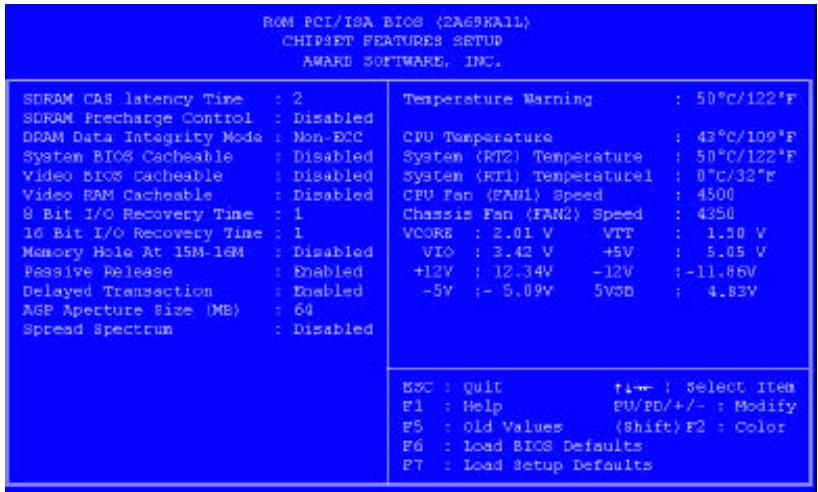 ABIT ZM6F - (Chipset Features Setup Menu) - 1