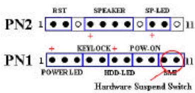 ABIT ZM6F - PN1 (Pin 10-11) : Connecteur du bouton SMI (mise en voille) - 1