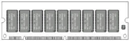 ABIT ZM6F - 2-3 Installer la Mémoire Systeme - 1