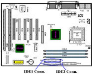 ABIT ZM6F - Connecteurs IDE1 and IDE2 - 1