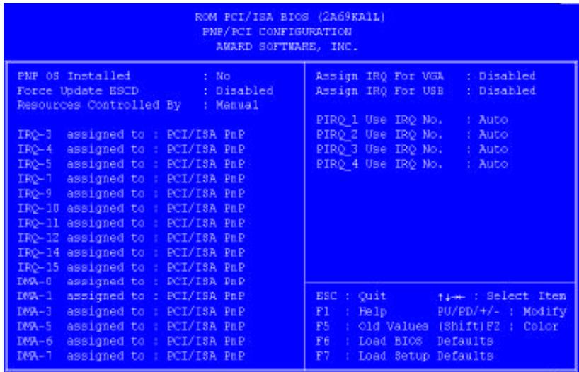 ABIT ZM6F - 3-6 PNP/PCI Configuration (Configuration du Plug & Play et du PCI) - 1