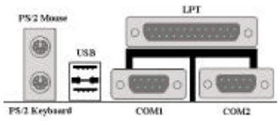 ABIT ZM6F - Connecteurs USB - 1