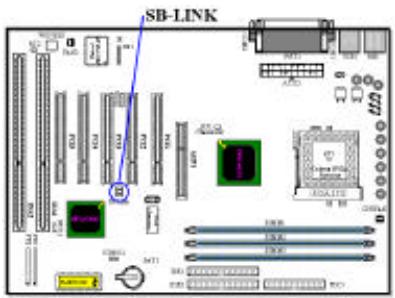 ABIT ZM6F - SB-Link: Connecteur SB-Link - 1