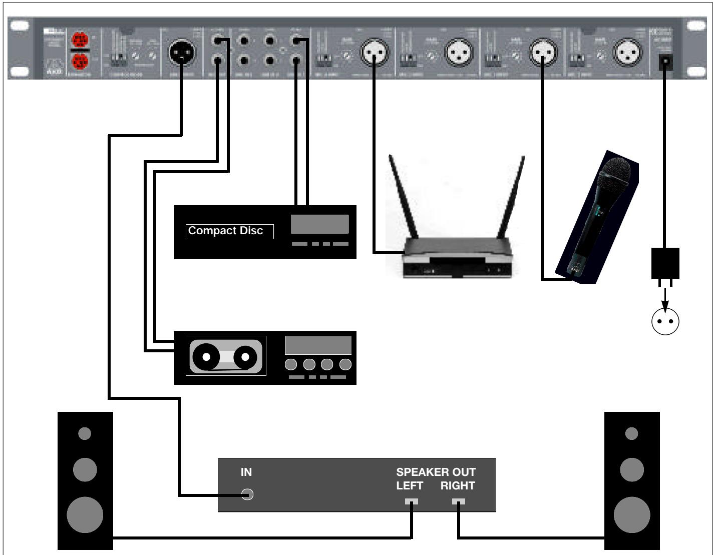 AKG AS 4+3 - Limpeza - 14
