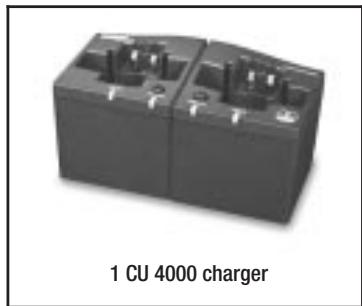 AKG CU 4000 - Environment - 2