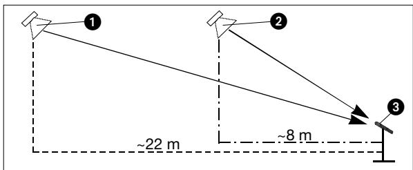 AKG DFM 4X4 - Limiter - 3