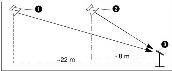 AKG DFM 4X4 - Limiteurs - 3