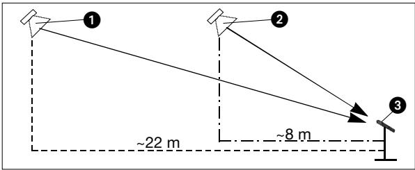 AKG DFM 4X4 - Limitadores - 3