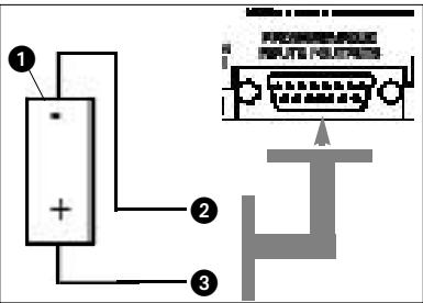 AKG DFM 4X4 - Conexão dos pinos de entrada de controle programáveis - 2