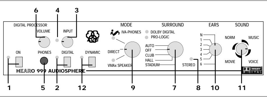 AKG HEARO 999 AUDIOSPHERE PROCESSOR - Processore VMAx - 1