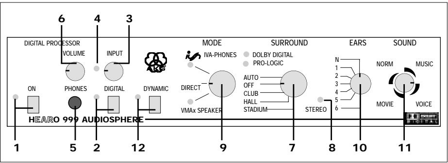 AKG HEARO 999 AUDIOSPHERE PROCESSOR - VMAx Processor - 1