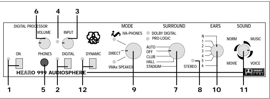 AKG HEARO 999 AUDIOSPHERE PROCESSOR - Processeur VMAx - 1