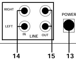 AKG HEARO 999 AUDIOSPHERE PROCESSOR - Rückseite - 3