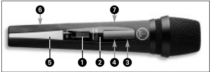 AKG HT 40 PRO - Transmisor manual HT 40 FLEXX - 1