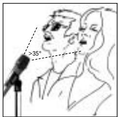 AKG HT 40 PRO - Microphone Technique - 1