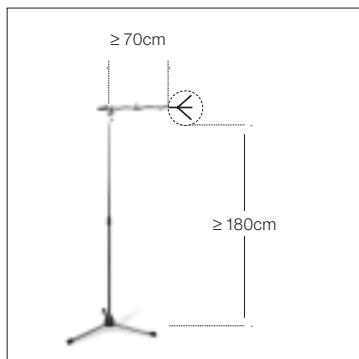 AKG PS 4000 - Setting Up Antennas - 1