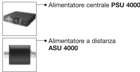 AKG PS 4000 - Accessori opzionali - 4