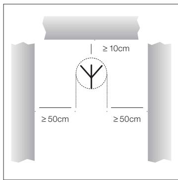 AKG PS 4000 - Mounting Antennas on Floor Stands - 1