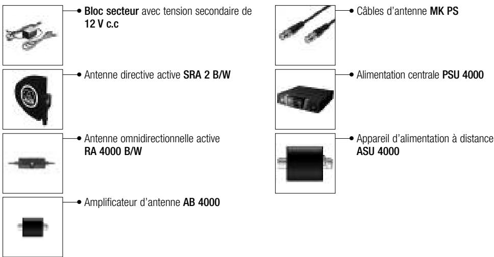 AKG PS 4000 W - Environnement - 3