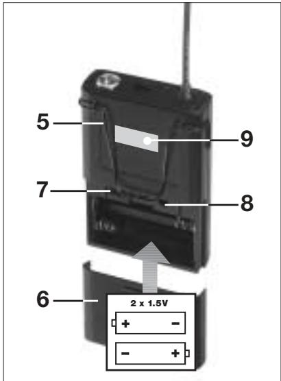AKG PT 40 - Top Panel Controls (Refer to fig. 1) - 2