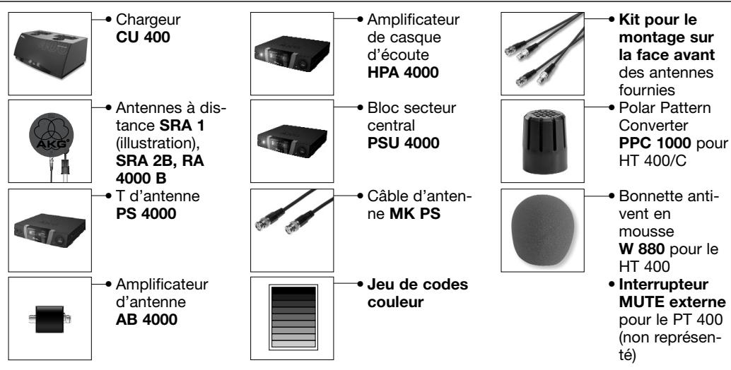 AKG WMS 400 - Fournitures d'origine - 1