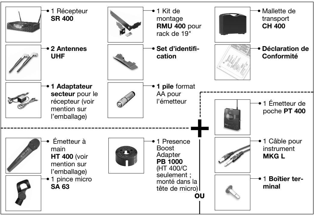 AKG WMS 400 - Description - 2