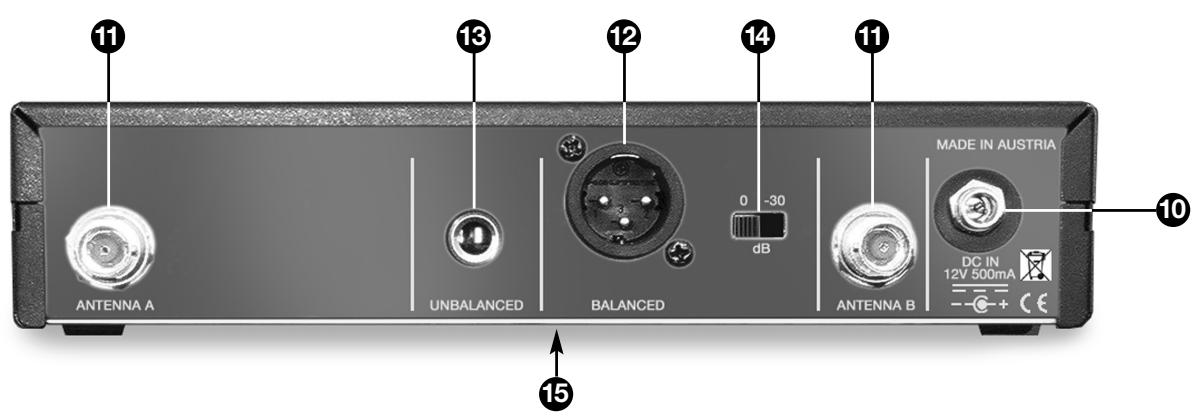 AKG WMS 400 - 2