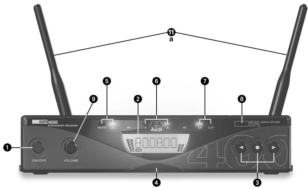 AKG WMS 400 - 1