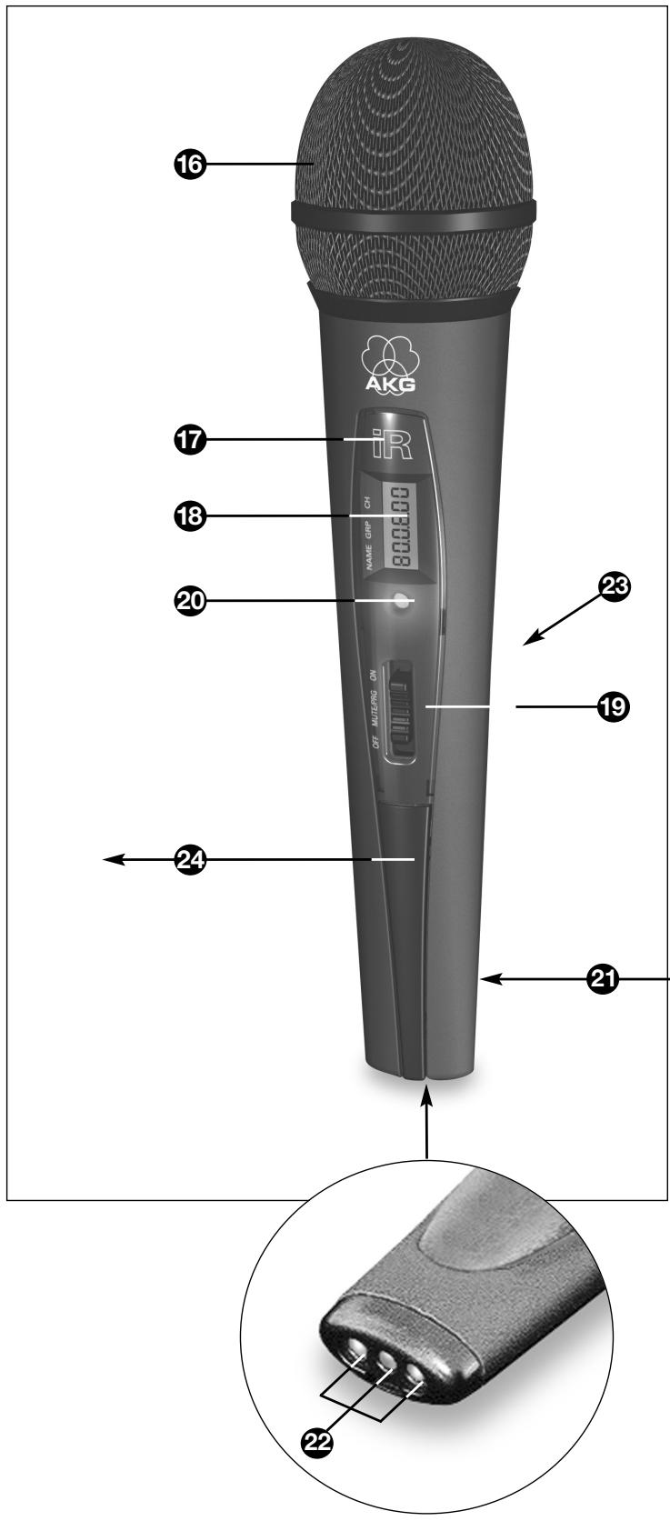 AKG WMS 400 - 24