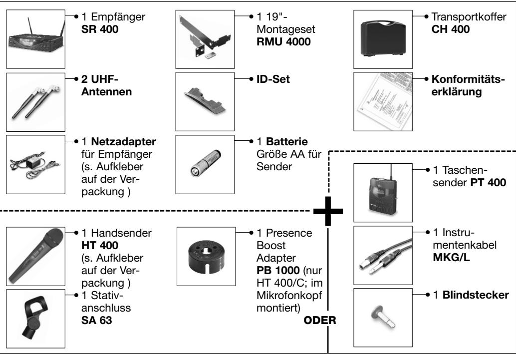 AKG WMS 400 - Beschreibung - 2