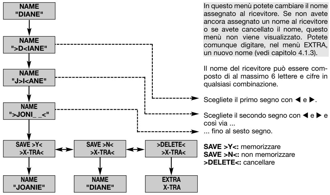AKG WMS 400 - Come regolare la frequenza (menu MHz) - 2