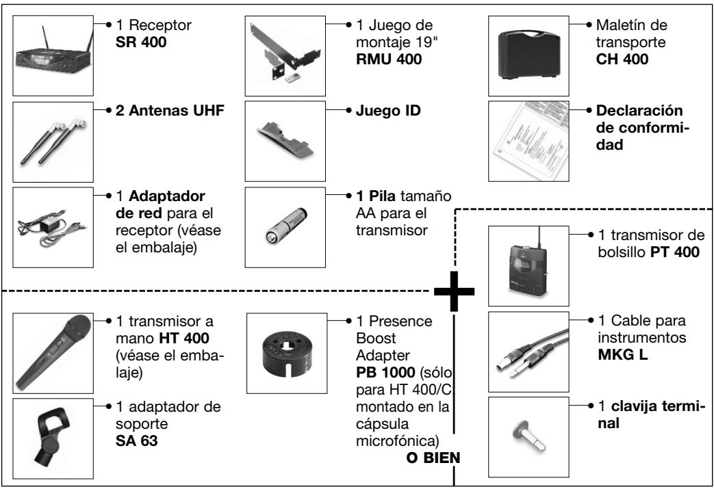 AKG WMS 400 - Descripción - 2