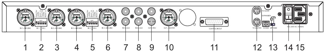 AKG DMM 4 2 2 - Parte posterior - 1