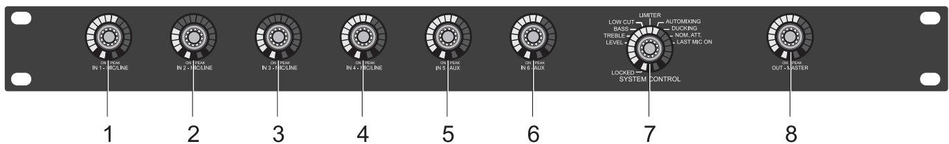 AKG DMM 4 2 2 - Frontseite - 1