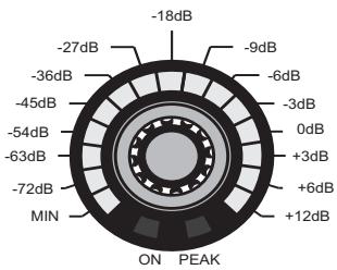 AKG DMM 4 2 2 - LEVEL - 1