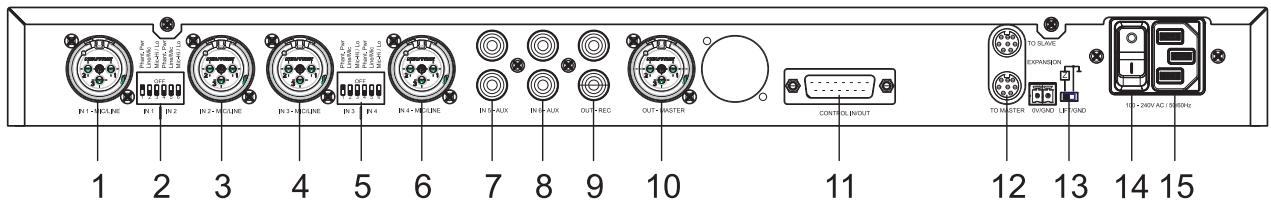 AKG DMM 4 2 2 - Rückseite - 1