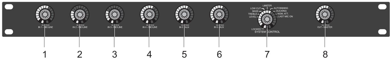 AKG DMM 4 2 2 - Panel frontal - 1