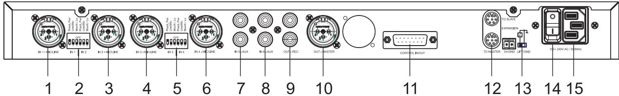 AKG DMM 4 2 2 - Rear panel - 1