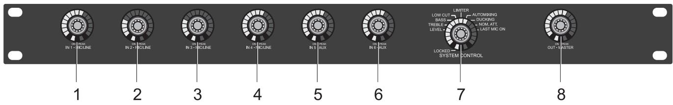 AKG DMM 4 2 2 - Front panel - 1
