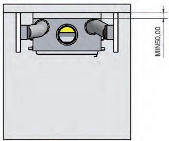 WANDERS KANDA 100 - Aansluiten van de Kanda - 5