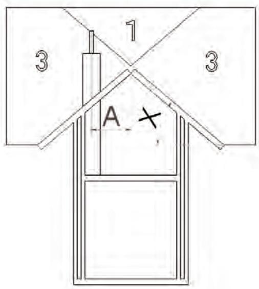 WANDERS KANDA 100 - It is not allowed to place the stove in: - 1
