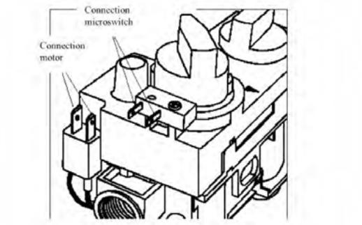 WANDERS NORMA - Technical data for kind of gas and consumption - 1