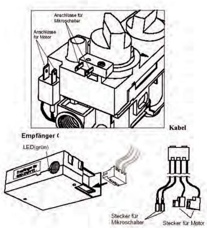 WANDERS NORMA - Technische Angaben - 1