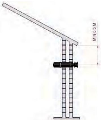 WANDERS NORMA - Instructions for placing the outflow - 2