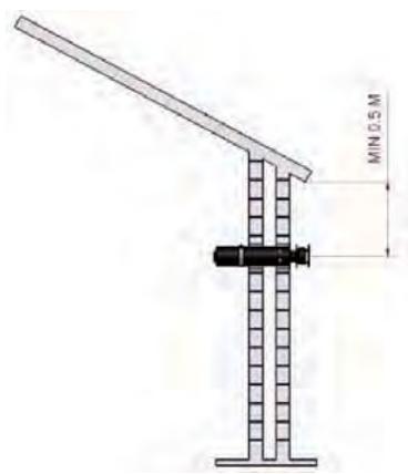 WANDERS NORMA - Ausbündung in der Fassade - 1