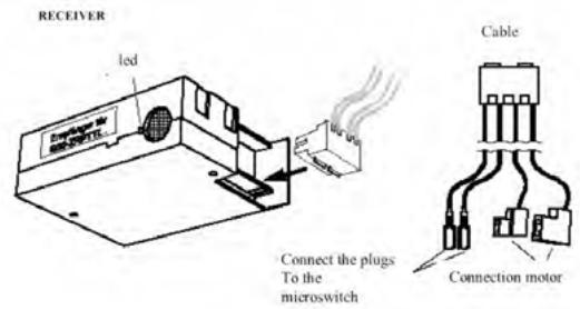 WANDERS NORMA - Technical data for kind of gas and consumption - 2