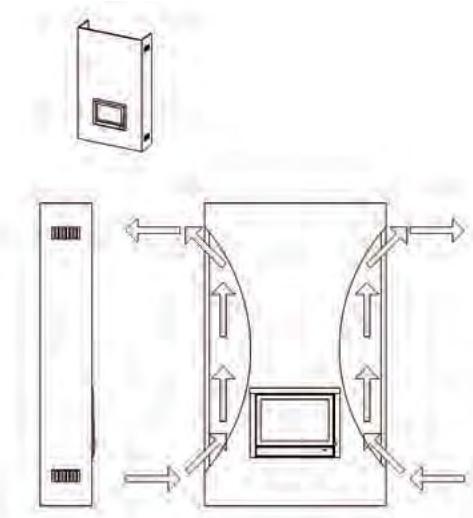 WANDERS NORMA - Garantie - 1