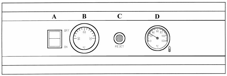 AR THERM GG 4 - LE TABLEAU DE BORD. - 1