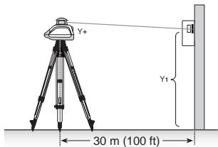 TRIMBLE LL100 - Contrôle de la précision (Y ou X) - 1