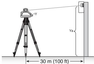 TRIMBLE LL100 - Contrôle de la précision (Y ou X) - 2